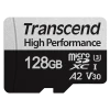 Карта памяти Transcend MicroSDXC Class 10, 128Гб (TS128GUSD340S) Карта памяти Transcend MicroSDXC Class 10, 128Гб (TS128GUSD340S)