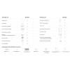 Робот-Пылесос Mova V50 Ultra Complete Белый - Влажная,Сухая | Контейнер | 3.2 л Робот-Пылесос Mova V50 Ultra Complete Белый - Влажная,Сухая | Контейнер | 3.2 л