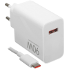 Зарядное устройство Xiaomi HyperCharge Combo (Type-A) Белый - 90 Вт | USB Type-A ,USB Type-C Зарядное устройство Xiaomi HyperCharge Combo (Type-A) Белый - 90 Вт | USB Type-A ,USB Type-C