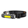 Lanternă LED frontală NC-03-HL002 Lanternă LED frontală NC-03-HL002
