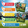 Joc de masă Top Trumps „World Football Stars 200″(5) Joc de masă Top Trumps „World Football Stars 200″(5)
