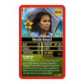 Настольная игра Top Trumps «World Football Stars 200» (4) Настольная игра Top Trumps «World Football Stars 200» (4)