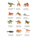 Set de mini-figurine de dinozauri „Muzeul Naturii” Set de mini-figurine de dinozauri „Muzeul Naturii”