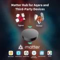 Smart Hub AQARA Hub M200, Negru Smart Hub AQARA Hub M200, Negru