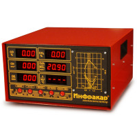 Газоанализатор М1,-М1Т