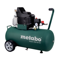 Поршневой компрессор Metabo Basic250-50W (601534000) Поршневой компрессор Metabo Basic250-50W (601534000)