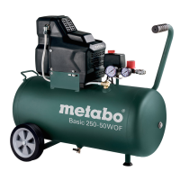 Воздушный компрессор (безмасленый) METABO Basic 250-50 W OF Воздушный компрессор (безмасленый) METABO Basic 250-50 W OF
