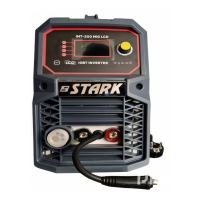 Aparatul de sudură semiautomat STARK IMT-200 MIG LCD Aparatul de sudură semiautomat STARK IMT-200 MIG LCD
