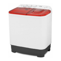 Masina de spalat semiautomat Artel TE 45 blue/white/red Masina de spalat semiautomat Artel TE 45 blue/white/red