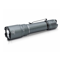 Фонарь Fenix TK20R UE LED