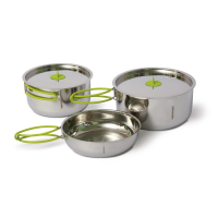 Набор кастрюль Pinguin Duo steel S Набор кастрюль Pinguin Duo steel S