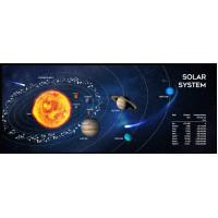 Gembird Mouse pad MP-SOLARSYSTEM-XL-01 COSMOS, Gaming, Extra wide pad surface size 350 x 900 mm, Material: natural rubber foam + fabric, Black