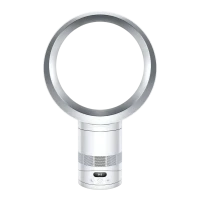 Fan Dyson AM12 Dyson Cool CF1