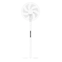 Вентилятор Xiaomi Mijia Fan Pro Slim, Белый