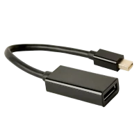 Adaptor Video Cablexpert A-mDPM-DPF4K-01, MiniDP (M) - DisplayPort (F), 0,15m, Negru