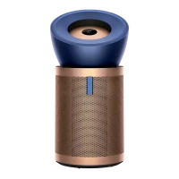 Очиститель воздуха Dyson Purifier Big+Quite Formaldehyde BP04, Синий | Золотой