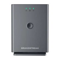 Stația SIP Grandstream DP755, Negru