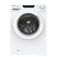 Стиральная машина Candy HE 1284TWM6/1-S Белый