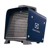Тепловая пушка Electrolux EIFH/C-2 EEC 2200 Вт Синий Тепловая пушка Electrolux EIFH/C-2 EEC 2200 Вт Синий