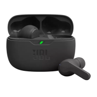 Наушники JBL Wave Beam Чёрный - Bluetooth | 32 часы | 20 Гц - 20000 Гц Наушники JBL Wave Beam Чёрный - Bluetooth | 32 часы | 20 Гц - 20000 Гц