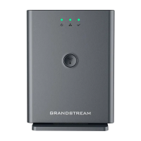 SIP Станция Grandstream DP755 Черный - Сеть | Есть, 3000 контактов