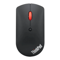 Мышь Lenovo ThinkPad Silent Чёрный - Оптический | 2400 dpi | Беспроводное