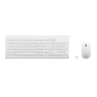 Клавиатура и мышь Lenovo 510 USB Мембрана Белый - Беспроводное | Русский