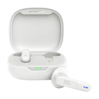 Căști JBL Wave Flex Alb - Fără fir | 32 ore | 20 Hz - 20000 Hz