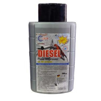 Aditiv pentru motorina Catol Lux -200 C 290 ml Aditiv pentru motorina Catol Lux -200 C 290 ml