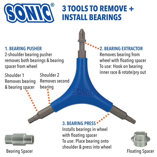 SON-TOOL-BL SEBA SONIC - PRO TOOL - BLUE SON-TOOL-BL SEBA SONIC - PRO TOOL - BLUE