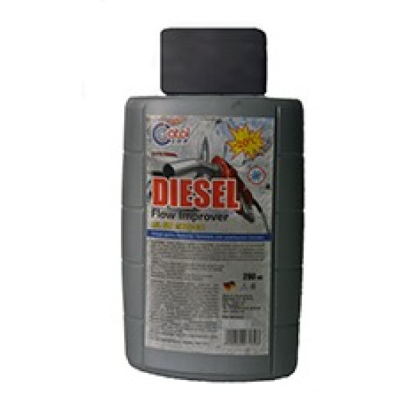 Aditiv pentru motorina (concentrat) C-L'' -470C 250 ml Aditiv pentru motorina (concentrat) C-L'' -470C 250 ml