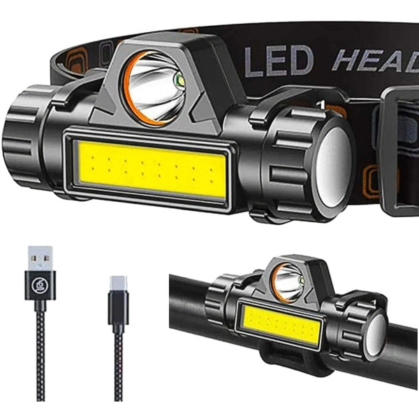 Lanternă LED frontală NC-03-HL002 Lanternă LED frontală NC-03-HL002