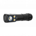 Cyansky HS7R LED Headlamp （21700*5000mAh）