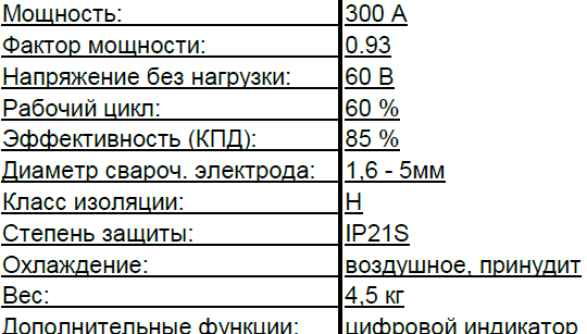 Сварочные аппараты Start PRO SPI-300