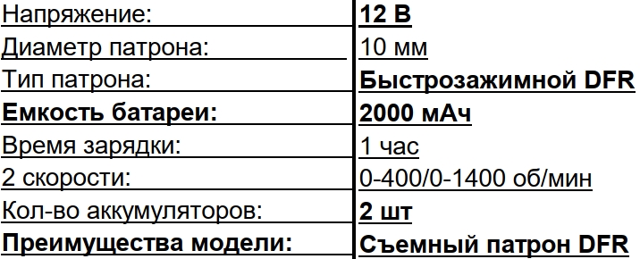 Аккумуляторные дрели-шуруповерты Start PRO SCD4-12/2D