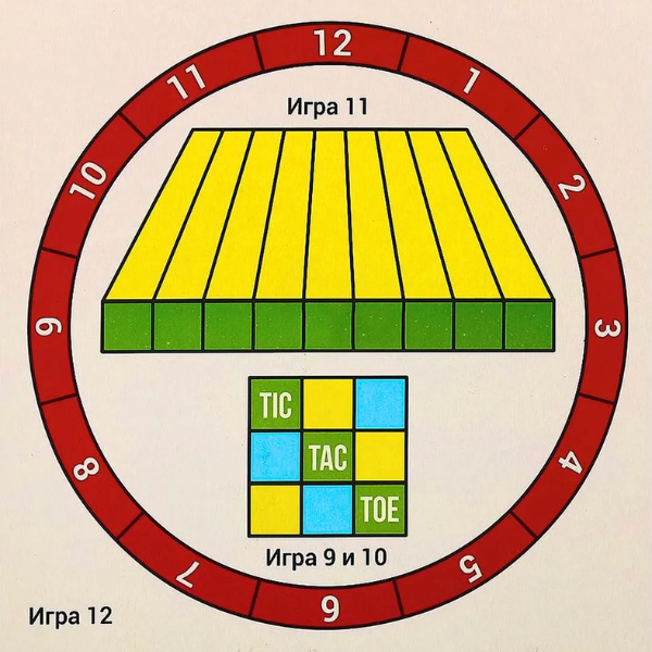 Joc de masă „Cazino” (ru) Joc de masă „Cazino” (ru)