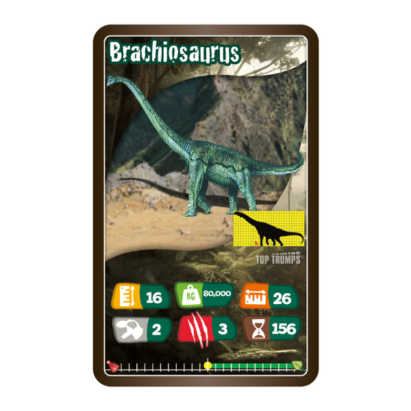 Настольная игра Top Trumps «Динозавры» (англ.) Настольная игра Top Trumps «Динозавры» (англ.)