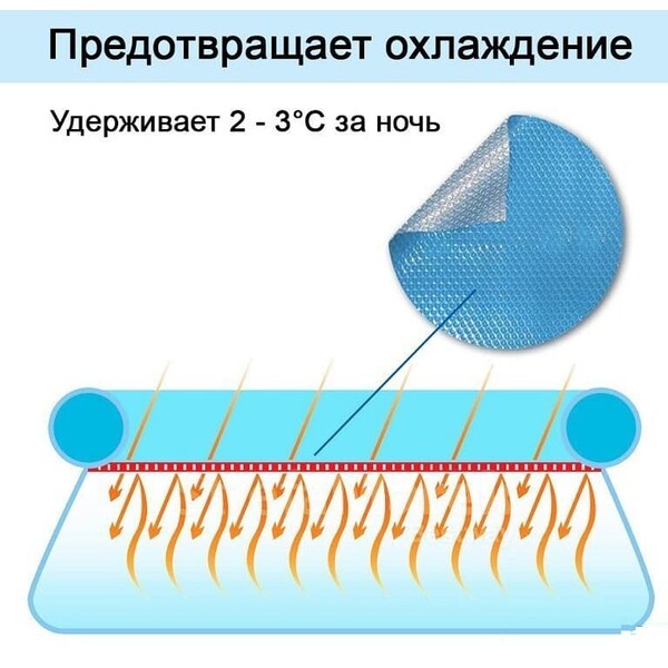 INTEX Husă solară 378х186 cm pentru piscine dreptunghiulare 400×200 cm INTEX Husă solară 378х186 cm pentru piscine dreptunghiulare 400×200 cm