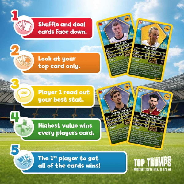 Настольная игра Top Trumps «World Football Stars 200» (2) Настольная игра Top Trumps «World Football Stars 200» (2)