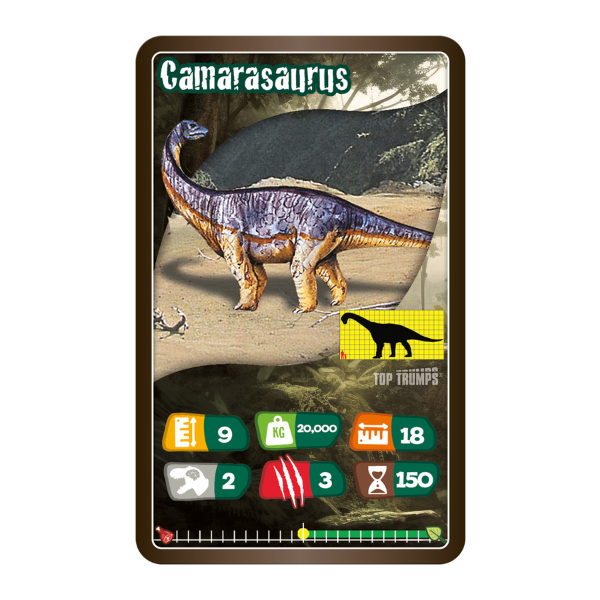 Настольная игра Top Trumps «Динозавры» (англ.) Настольная игра Top Trumps «Динозавры» (англ.)