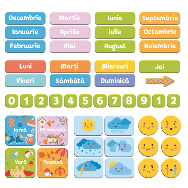 Calendar educativ magnetic, (ro) Calendar educativ magnetic, (ro)