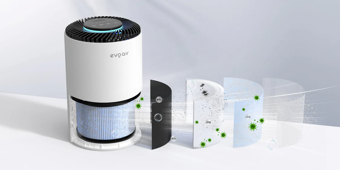 Filtru purificator de aer Evoair Zuvia, Zuno / Nuvia, 3 in 1, Prefiltru, Filtru True HEPA Filtru purificator de aer Evoair Zuvia, Zuno / Nuvia, 3 in 1, Prefiltru, Filtru True HEPA