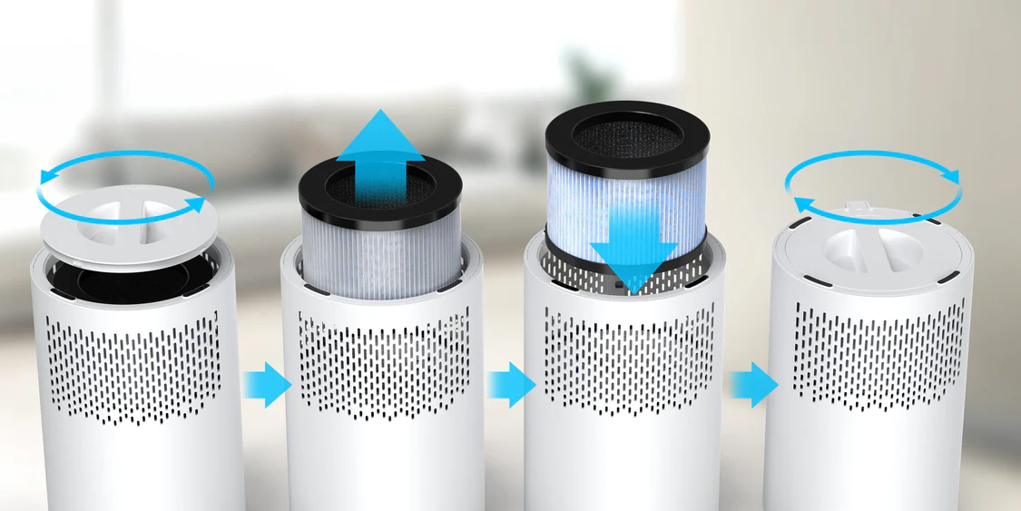 Filtru purificator de aer Evoair Zuvia, Zuno / Nuvia, 3 in 1, Prefiltru, Filtru True HEPA Filtru purificator de aer Evoair Zuvia, Zuno / Nuvia, 3 in 1, Prefiltru, Filtru True HEPA