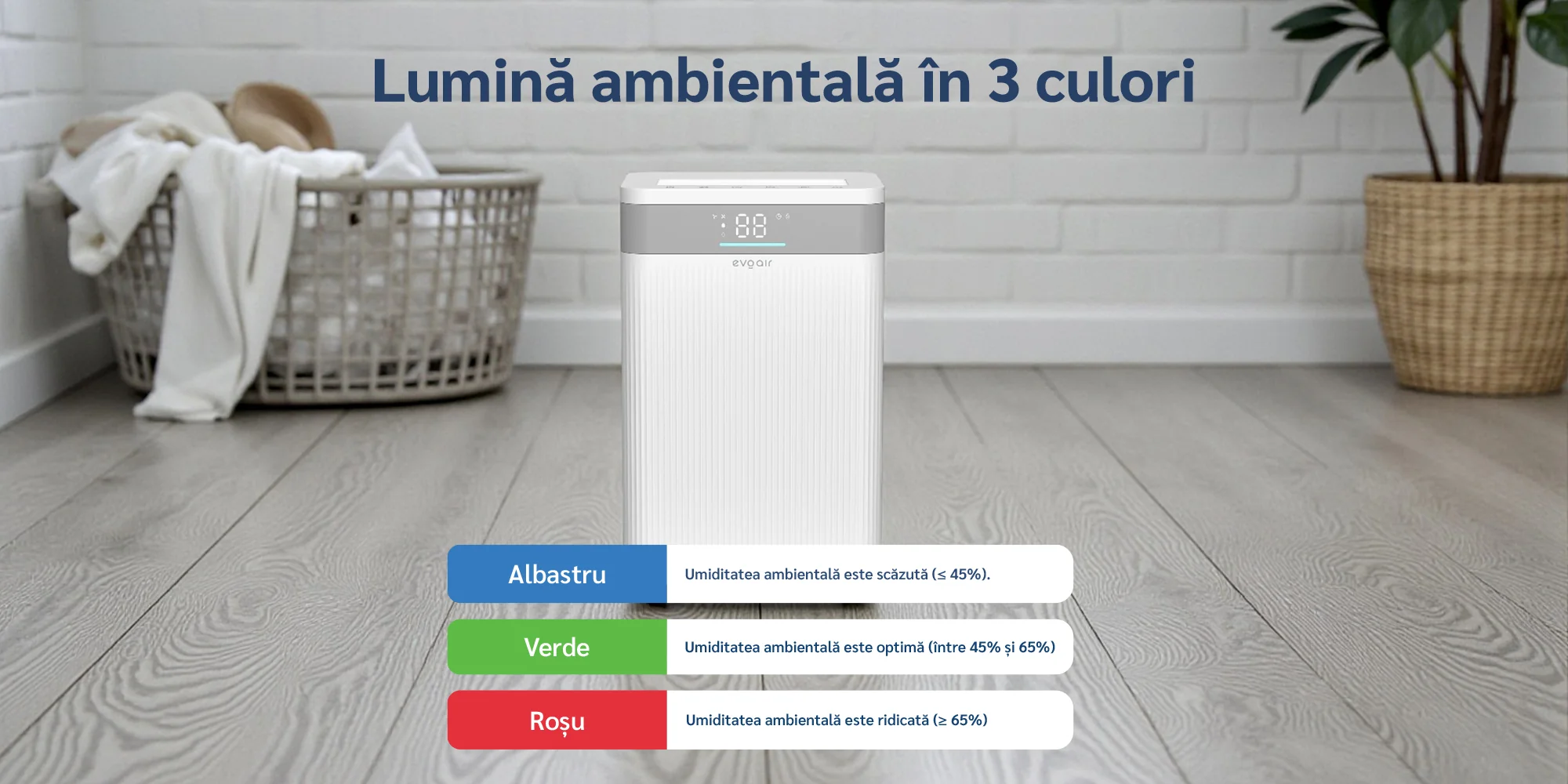 Dezumidificator Evoair ComfoDry10, 10l/24h, Silentios, Senzor de Umiditate, Uscare Rufe Dezumidificator Evoair ComfoDry10, 10l/24h, Silentios, Senzor de Umiditate, Uscare Rufe