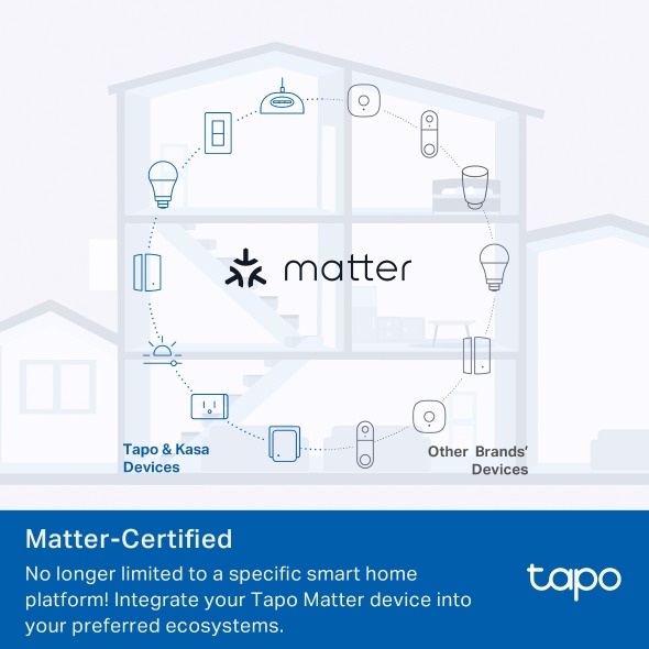 Умная мини розетка с мониторингом энергопотребления Tp-Link Tapo P110M / 16A / 3680W Умная мини розетка с мониторингом энергопотребления Tp-Link Tapo P110M / 16A / 3680W