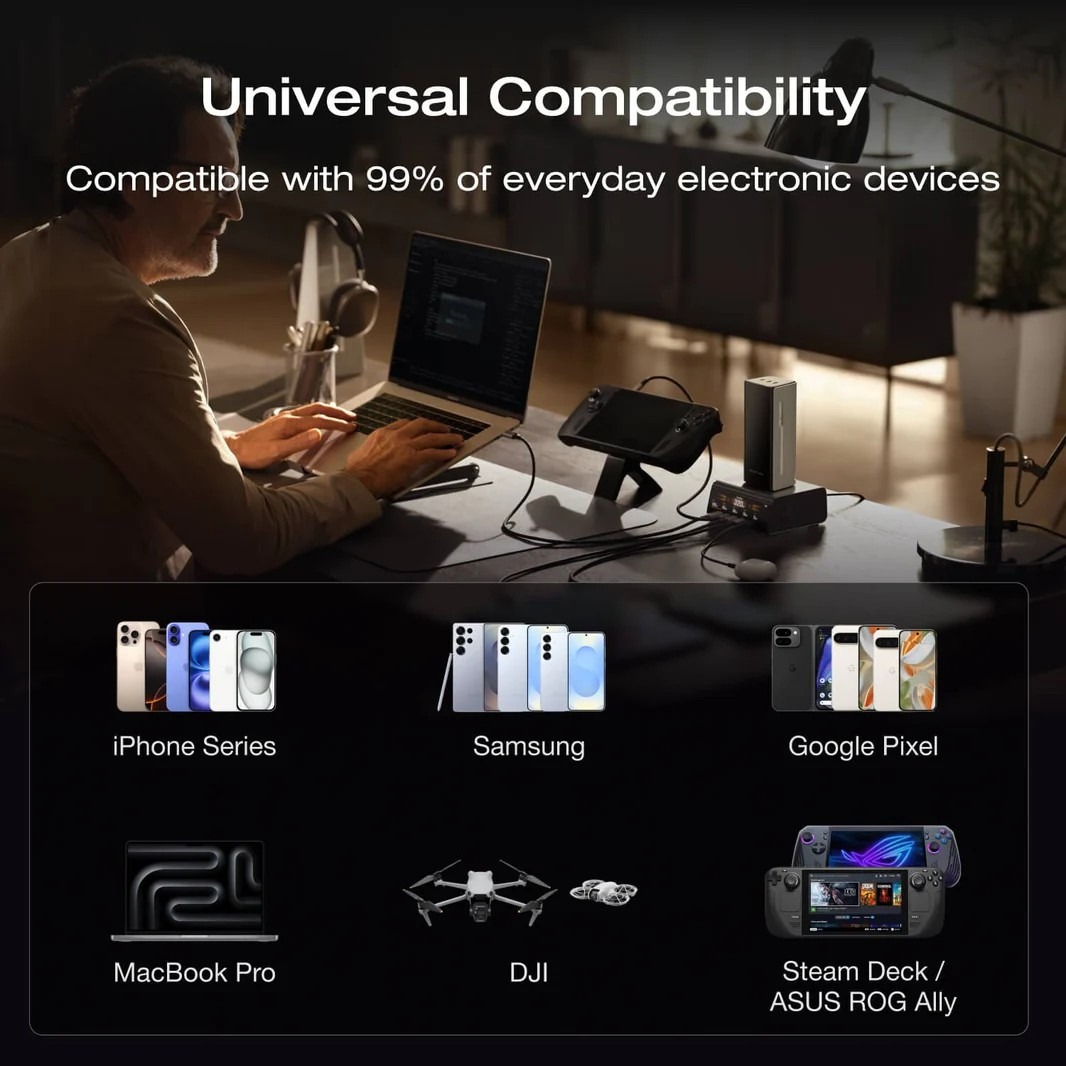 Power Bank EcoFlow Rapid Pro/ 20.000 mAh Power Bank EcoFlow Rapid Pro/ 20.000 mAh
