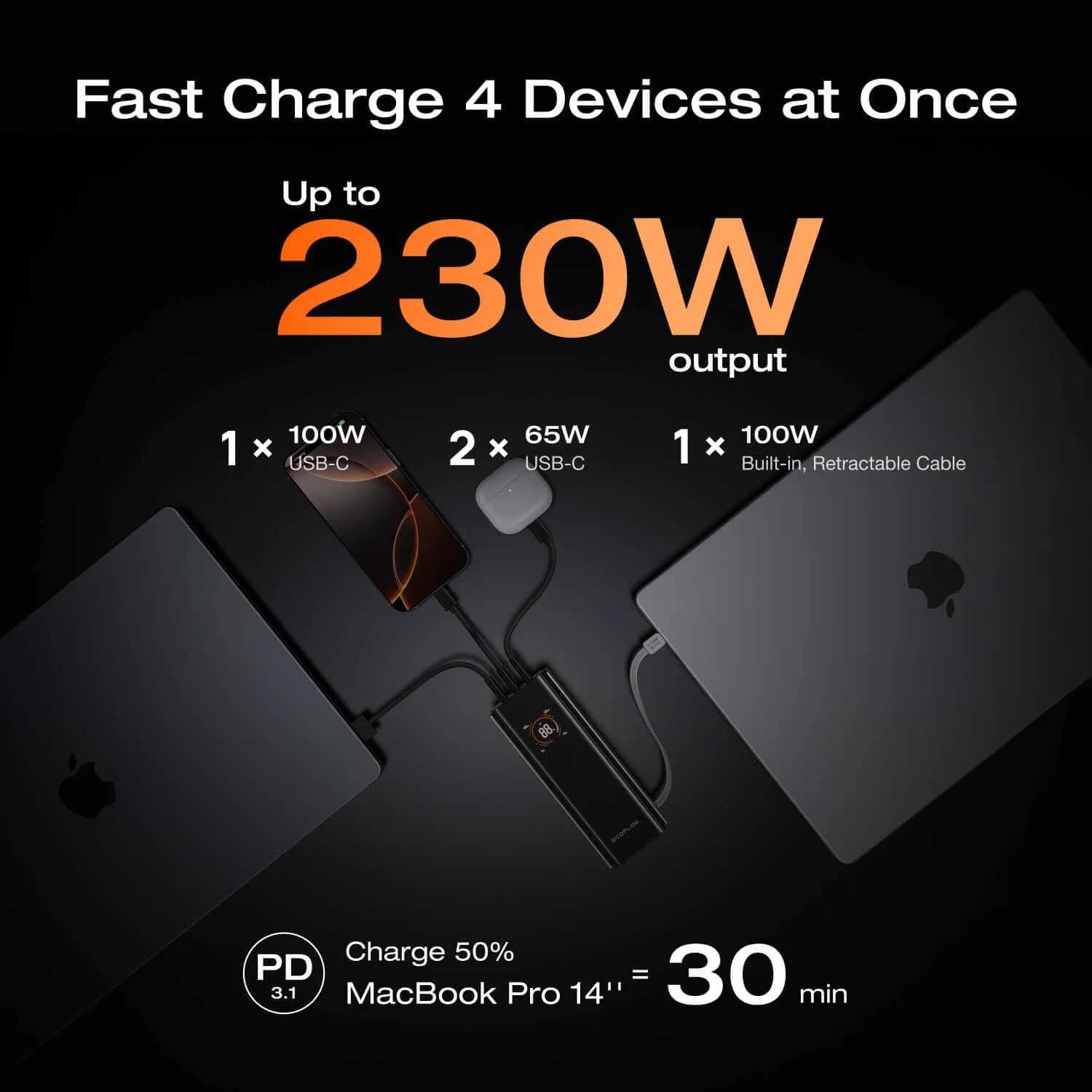 Power Bank EcoFlow Rapid Pro/ 20.000 mAh Power Bank EcoFlow Rapid Pro/ 20.000 mAh