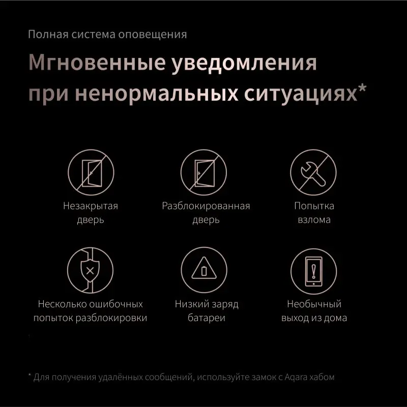 Încuietoare inteligentă AQARA Smart Lock D200i, Negru Încuietoare inteligentă AQARA Smart Lock D200i, Negru