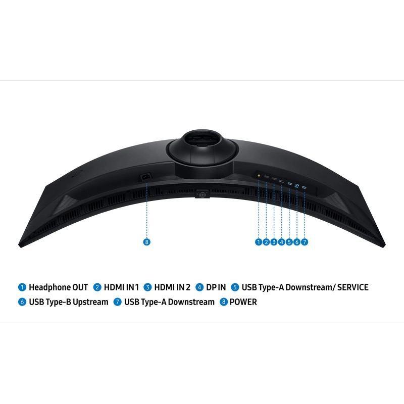 Игровой монитор Samsung Odyssey G9 S49FG916 Чёрный - 49" | VA | 5120x1440 | 144 Гц | 1 мс Игровой монитор Samsung Odyssey G9 S49FG916 Чёрный - 49