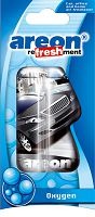 Aromatizator Areon Auto retail (Oxygen)